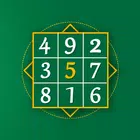 Numerology Calculator